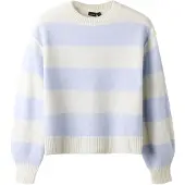 LMTD Pullover lyseblå / hvid