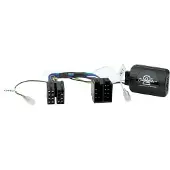 Connects2 Ratinterface til Iveco Daily 2019-2021 - 8 bens ISO