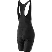 Loeffler Hotbond Cykelshorts