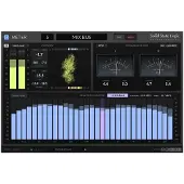 Solid state logic SSL Meter
