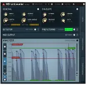 Melda Production Melda MDrumLeveler
