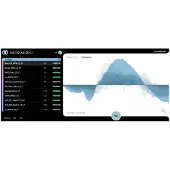 Sound Radix Auto-Align 2