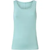 Champion Overdel aqua