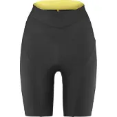 Mavic Aksium Shorts Uden Seler