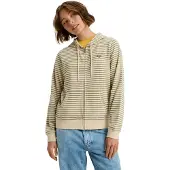Roxy Perfect Stripe Sweatshirt Med Lynlås
