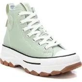 Refresh 172476 Sko
