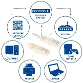 ACT Ib8425 Rj45 U/utp Cat6 Netværkskabel 25.00 M