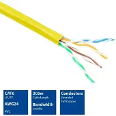 ACT Ep388b U/utp Cat6 Netværkskabel 305 M