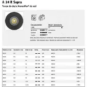 Klingspor metalskæreskive 300 mm x 3,0 mm x 32 mm A24R Supra