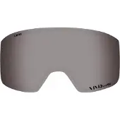 Giro Method Linse