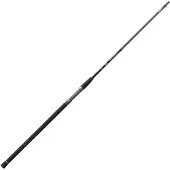 Okuma 8k Gen 2 Feederstang