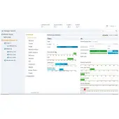 HP HPE Aruba Virtual Mobility Controller (US) - Licens - 8000 brugere, 250 adgangspunkter - ESD