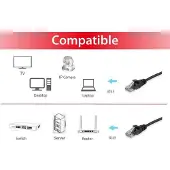 Equip 20 M Cat6a Netværkskabel