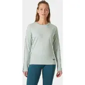 Helly Hansen Lifa Active Stripe Langærmet Baselayer