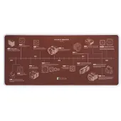 Noctua NP-DM3 Anniversary Deskmat