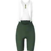 Mavic Aksium Cykelshorts