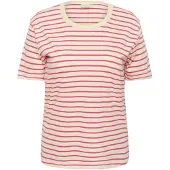 KAFFE CURVE Shirts 'KCWinni' pink / offwhite