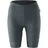 Gonso Sqlab Go Shorts Uden Seler