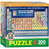 Eurographics Eurografik Periodisk tabel Illustreret Jigsaw Puzzle (200-stykke)