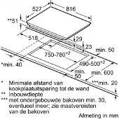 Bosch Serie 8 PXY875DC1E Induktionskogeplade