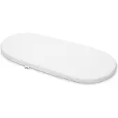 Sensillo barnevognsmadras 75x35 cm – Classic sort (SILLO-01893)