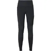 Vaude Scopi Ii Leggings