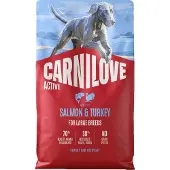 Carnilove Active Large Breed - Laks & Kalkun - 12 kg
