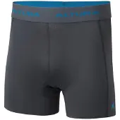 Altura Tempo Basislag Shorts