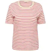 KAFFE CURVE Shirts 'KCWinni' pink / offwhite