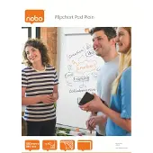 Nobo flipoverblok