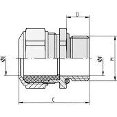 Lapp SKINDICHT SM-M 20x1,5 INOX - (10 stk.)