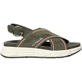 Tbs Laihona Sandaler