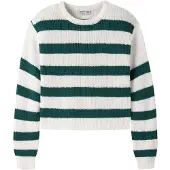 Name it Firkantet Pasform Striktrøje