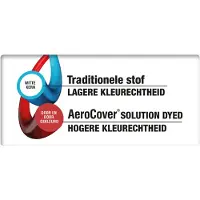 AeroCover Haveparasolovertræk 7978 Ø65x292 antracit Homms