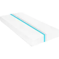 vidaXL madras 180x200 cm 7 zoner PU-skum 16 cm H2 H3