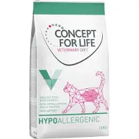 Concept for Life Veterinary Diet Hypoallergenic Insect - 10 kg