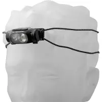 Nitecore Ha11 Pandelampe
