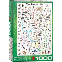 Eurographics Eurografisk evolution The Tree of Life 1000-Piece Puzzle Green