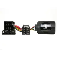 Connects2 Ctsar001.2 ratbetj. alfa u. canbus