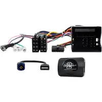 Connects2 ratinterface pro-ace 2016->