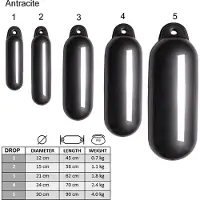 Talamex Drop Fender
