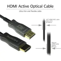 ACT Ak3930 Hdmi-kabel 10 M