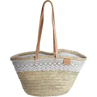 Basics Nova Taske