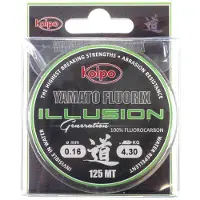 Kolpo Illusion Generation 125 M Fluorcarbon