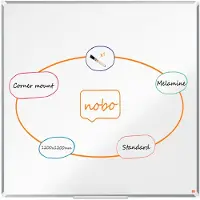 Nobo Premium Plus Melaminplade 1200x1200 Mm