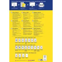 Avery Zweckform Etiketter 99.1x38.1 mm hvid med QuickDRY - (25 ark x 14 stk.)