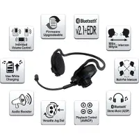 Sena Sph10 Intercom