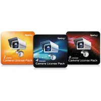 Synology Camera License Pack - Licens - 8 kameraer