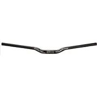 Fsa Gradient Hb Styr