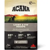 Acana Light & Fit hundefoder